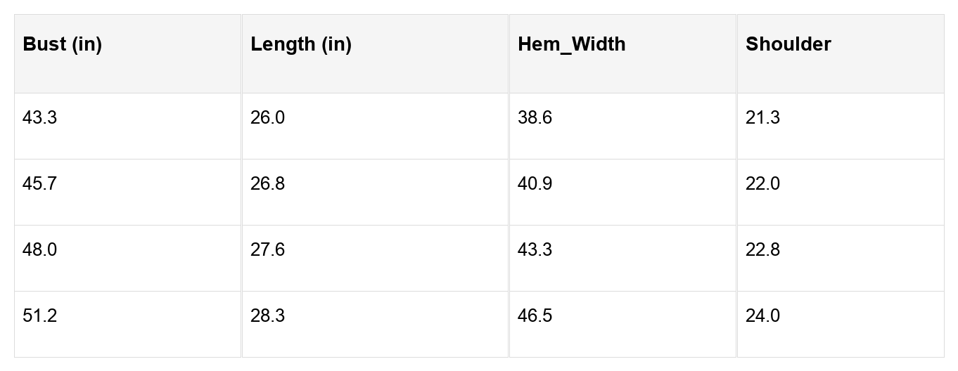 size chart