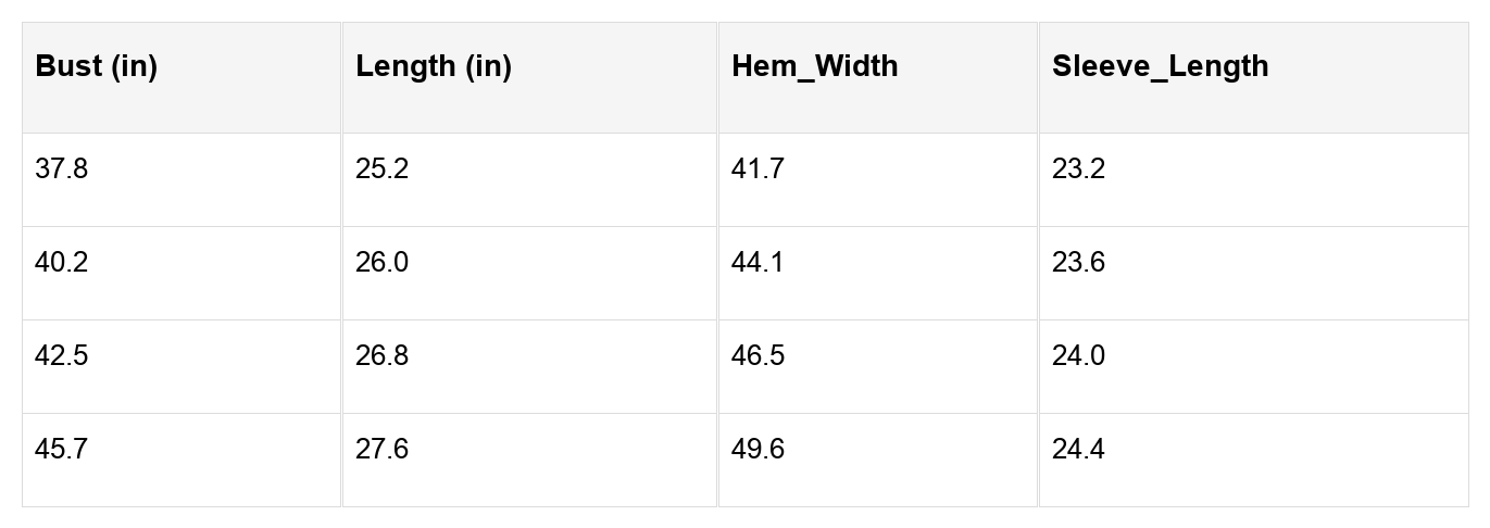 size chart