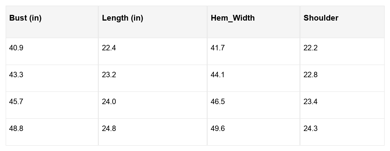 size chart