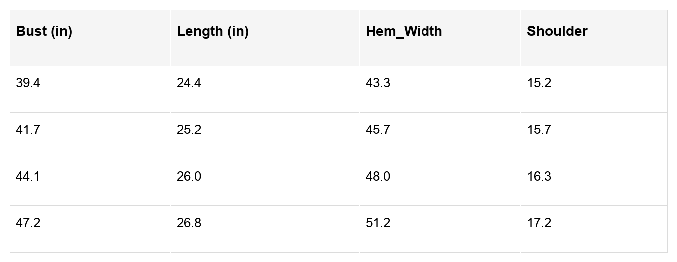 size chart