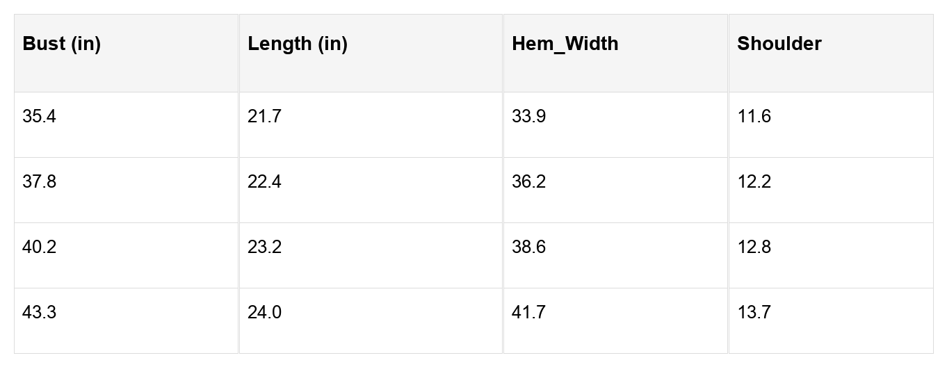 size chart