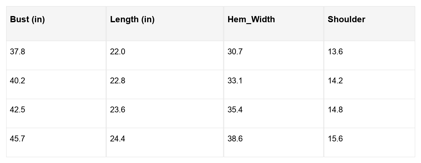 size chart