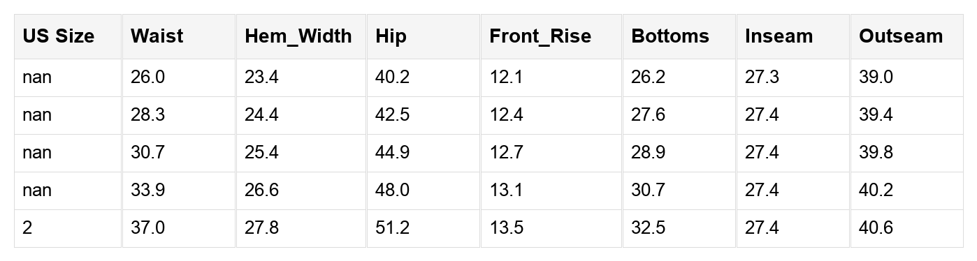 size chart