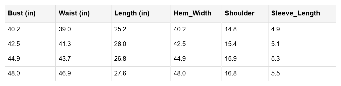 size chart