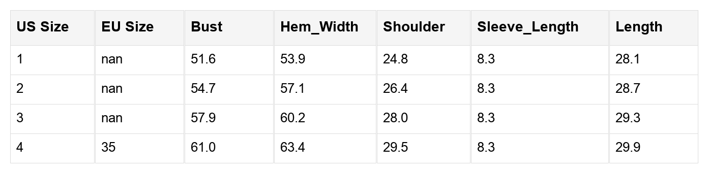 size chart