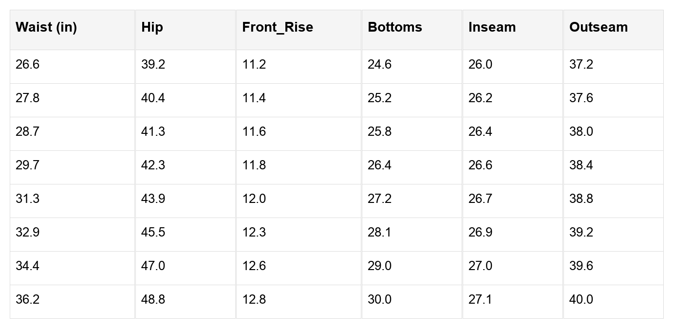 size chart