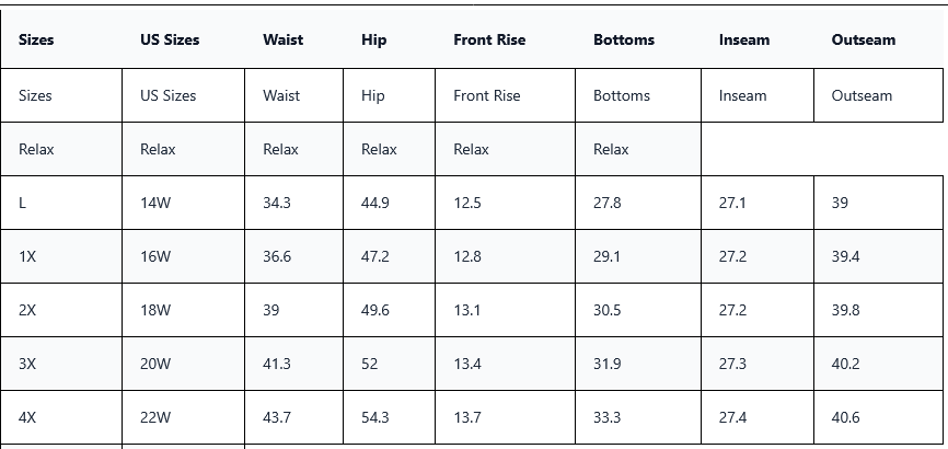 Plus Contemporary Ruffled Wide Leg Denim Pants